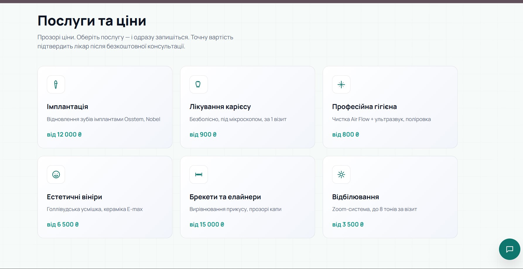 Прозорі ціни у сітці 6 послуг: імплантація від 12 000 ₴, каріес від 900, гігієна від 800, вініри E-max від 6 500, брекети від 15 000, Zoom-відбілювання від 3 500