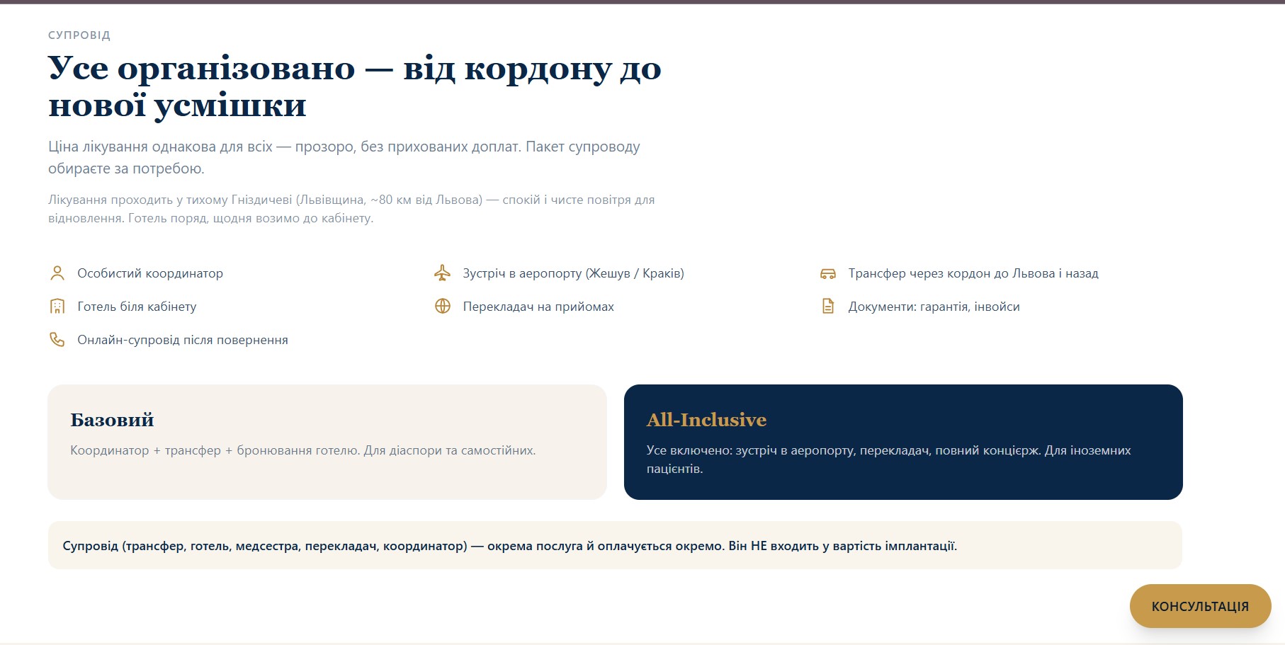 Логістика: локація Гніздичів (~80 км від Львова), трансфер через кордон (Жешув/Краків), готель поряд, документи (гарантія, інвойси). Пакети Базовий vs All-Inclusive для іноземців