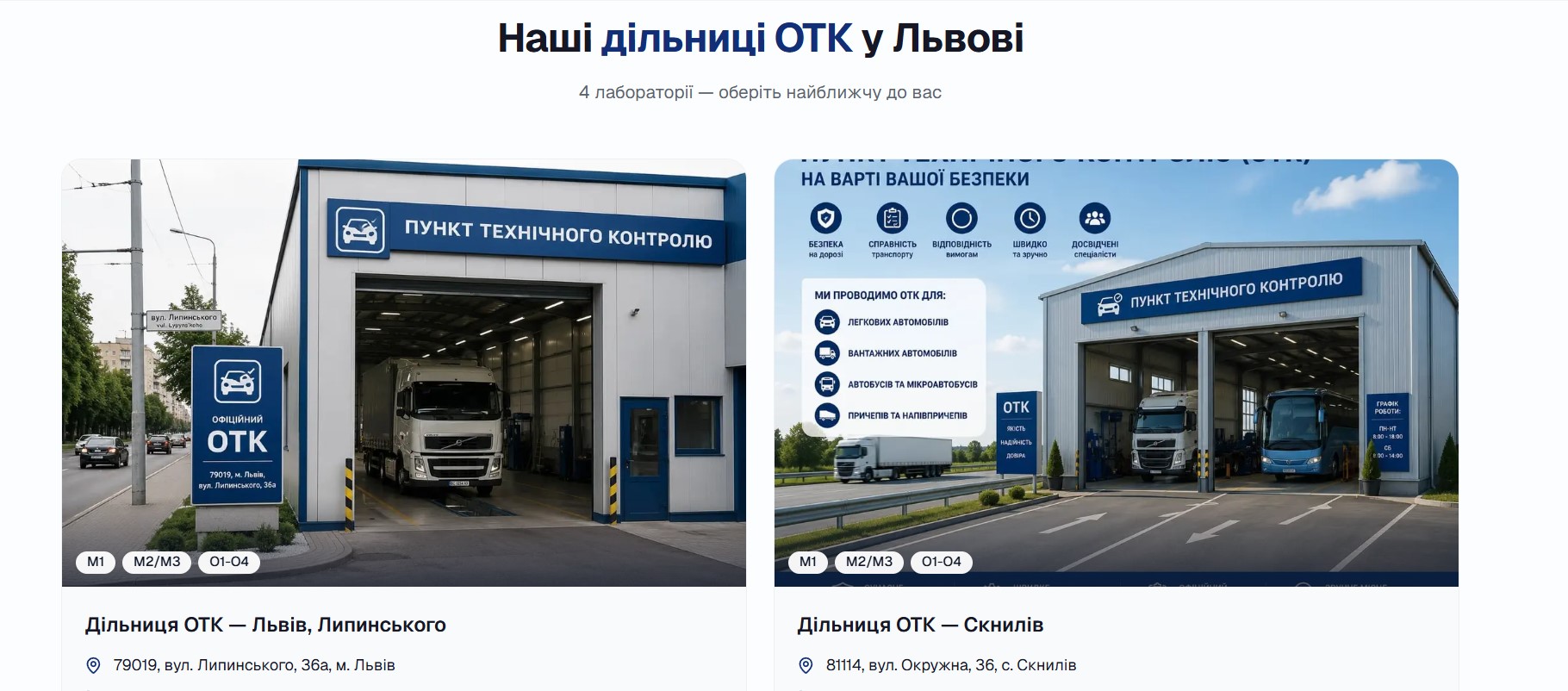 Дільниці ОТК у Львові: Липинського + Скнилів. Реальні фото фасадів + категорії ТЗ + Google Maps